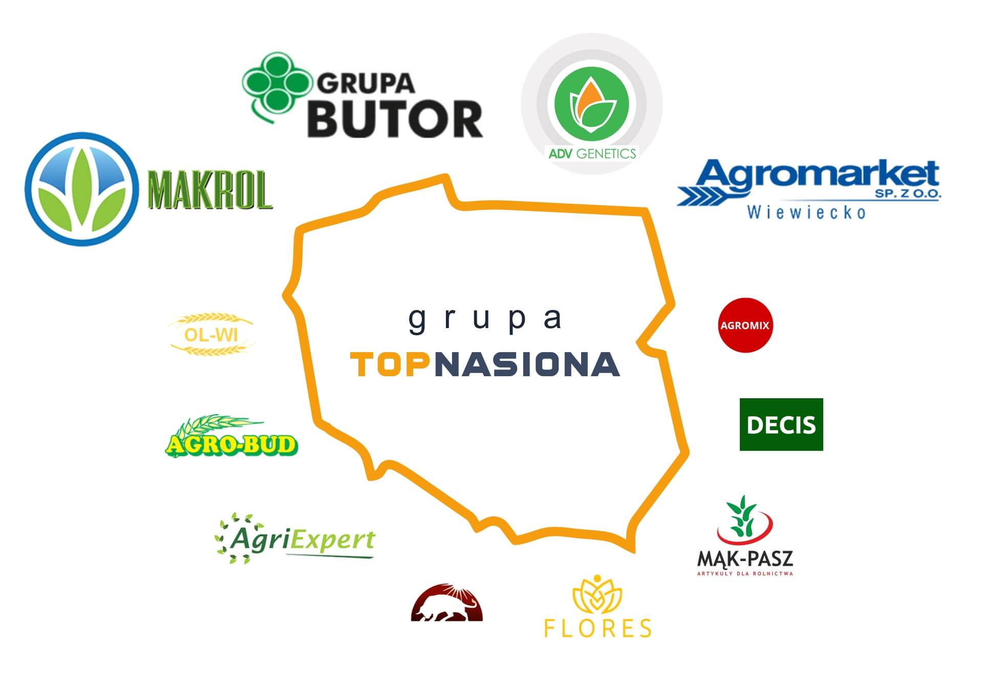 Mapa Dystrybutorow TopNasiona