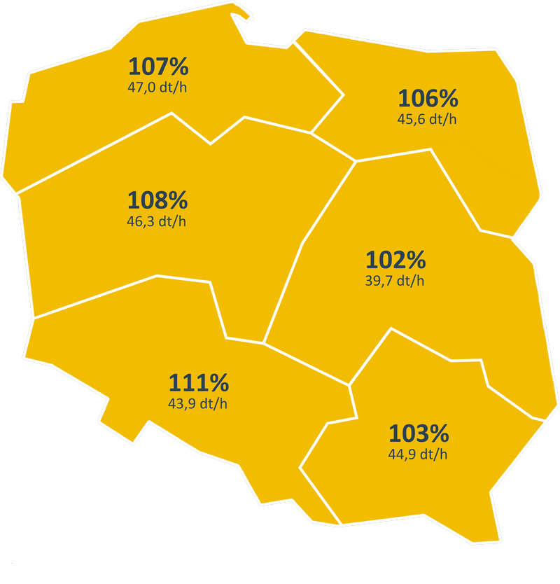 rzepak-es-capello-doswiadczenia-rozpoznawcze-coboru-2020