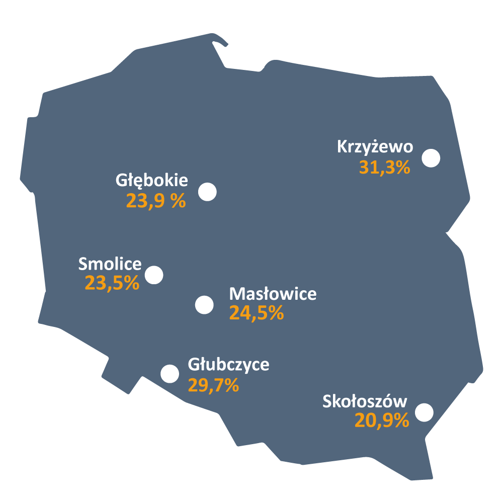 Mapa-Wyniki-wilgotności-kukurydza-rgt-axxtride-coboru-2022